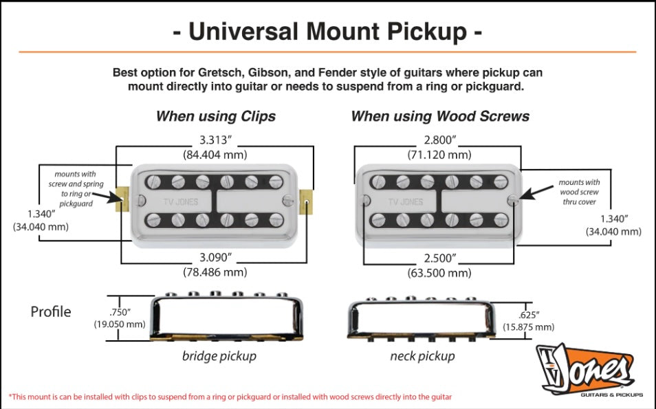 TV Jones TV Classic Set Chrome Universal Mount FTN-UVCHM