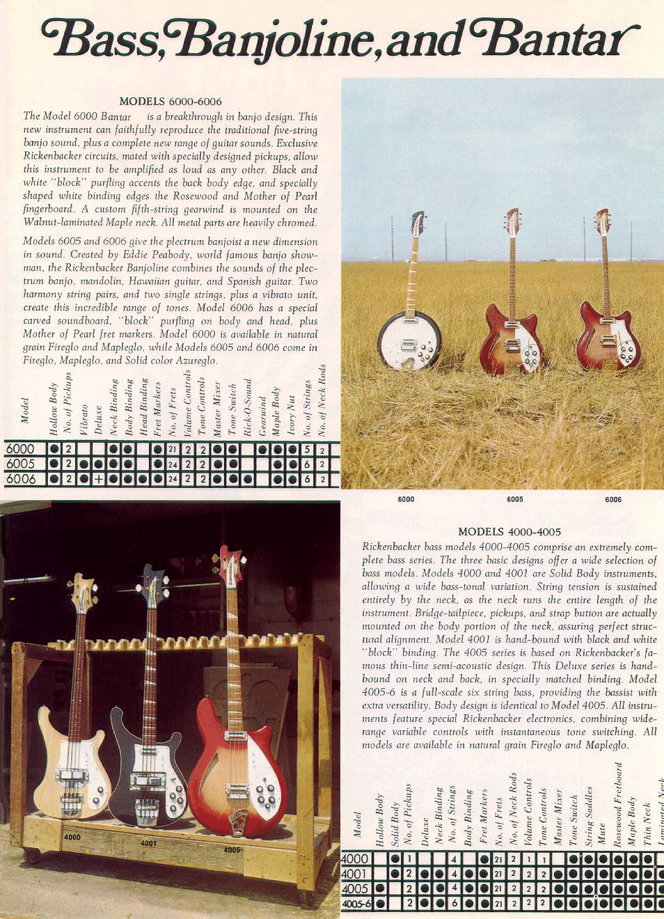 1967 Rickenbacker Bantar Banjatar Banjo Electric Guitar Hybrid Super Rare Fireglo